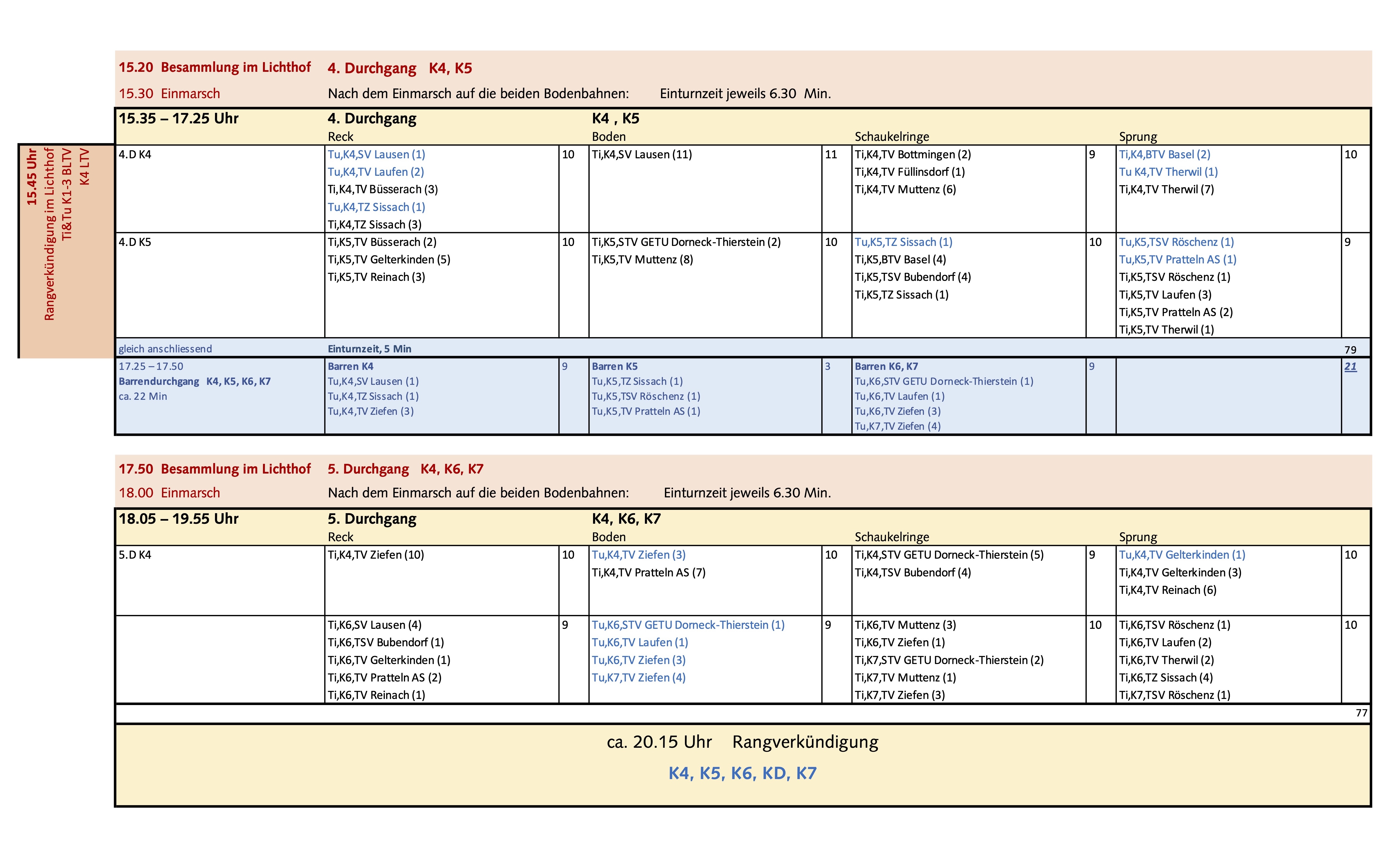 Zeitplan Gerätemeisterschaft